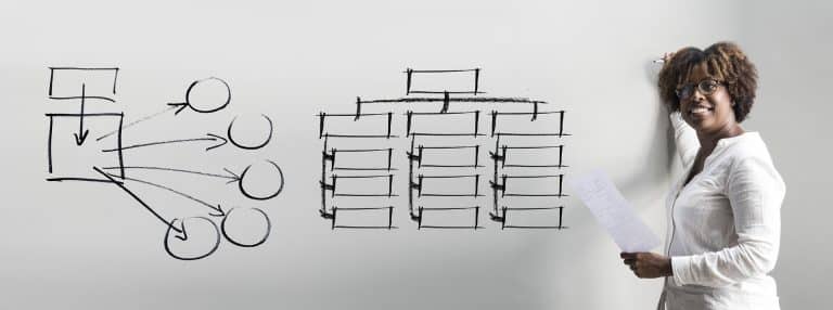 Que font les cabinets d’architecture résidentielle ?